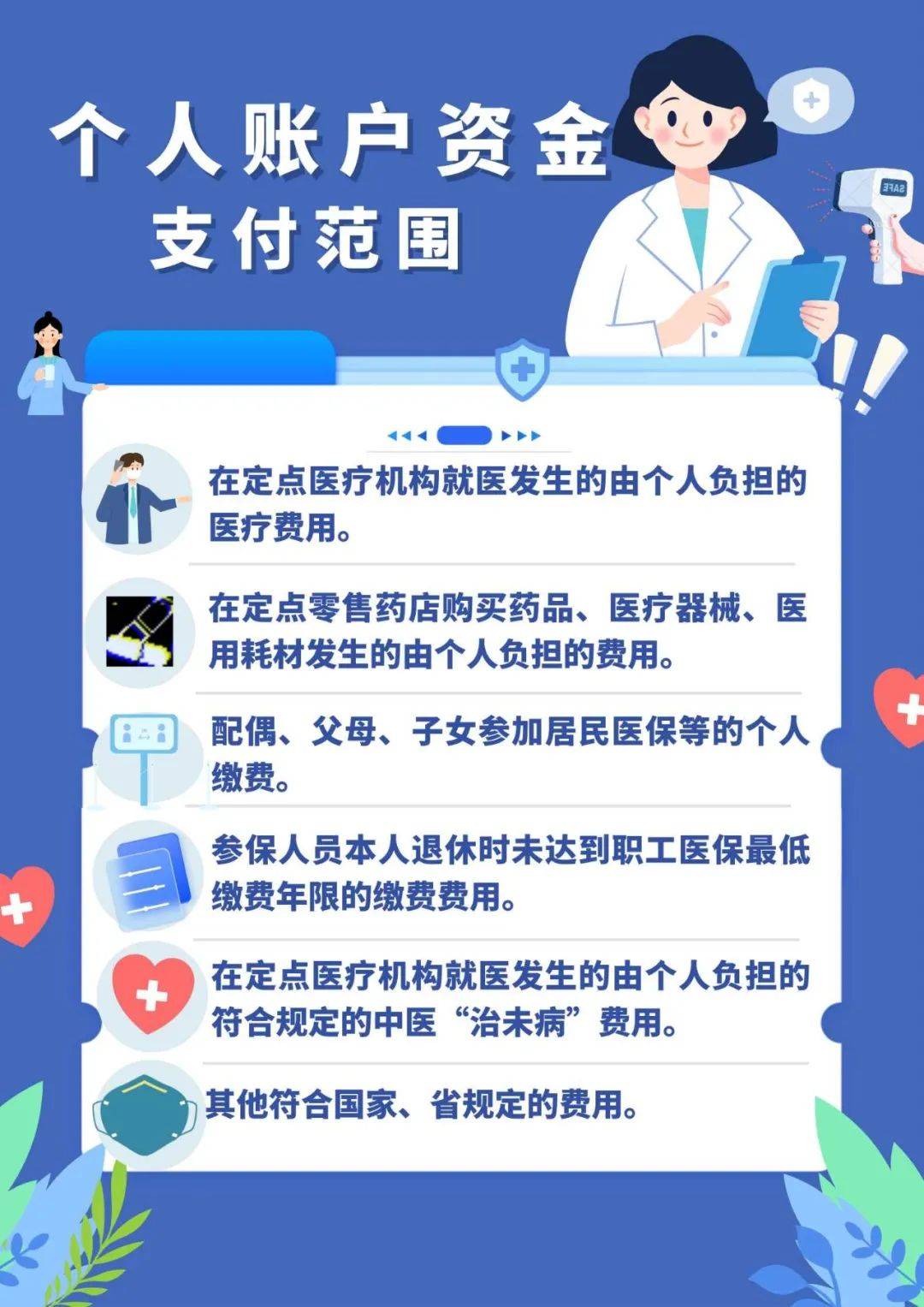 淮南最新在线套医保卡联系方式方法分析(最方便真实的淮南网上怎么套医保卡方法)