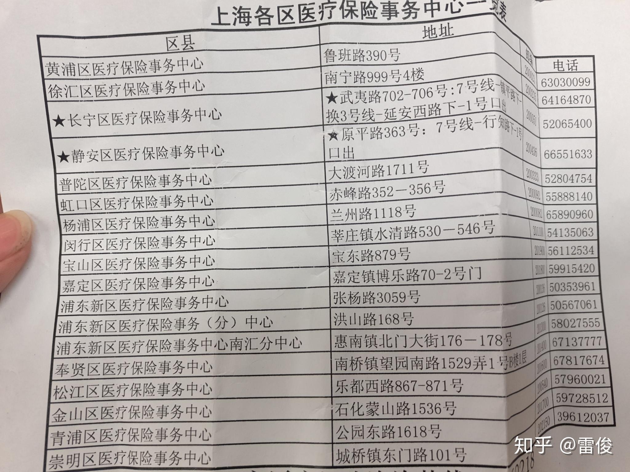 淮南最新上海套医保卡一般几个点方法分析(最方便真实的淮南上海套医保卡一般几个点报销方法)