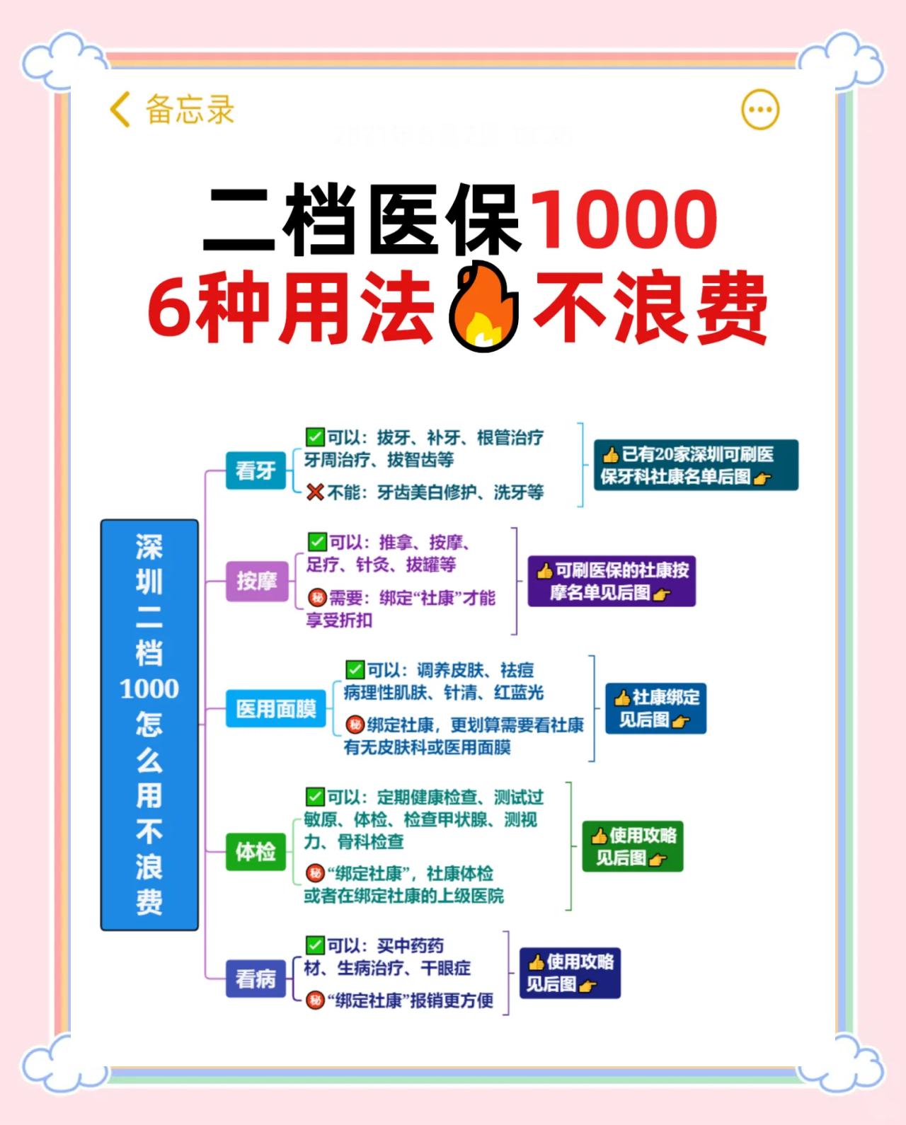 淮南最新深圳哪里可以套医保卡现金方法分析(最方便真实的淮南急用深圳钱套医保卡联系方式方法)