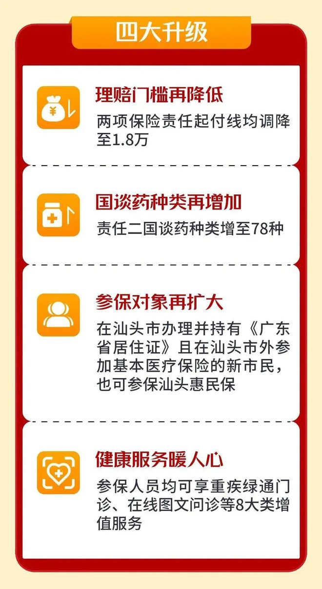 淮南最新医保套现怎么套啊最快的办法方法分析(最方便真实的淮南医保套现怎么套啊最快的办法徾欣qw413612医保套出钱方法)