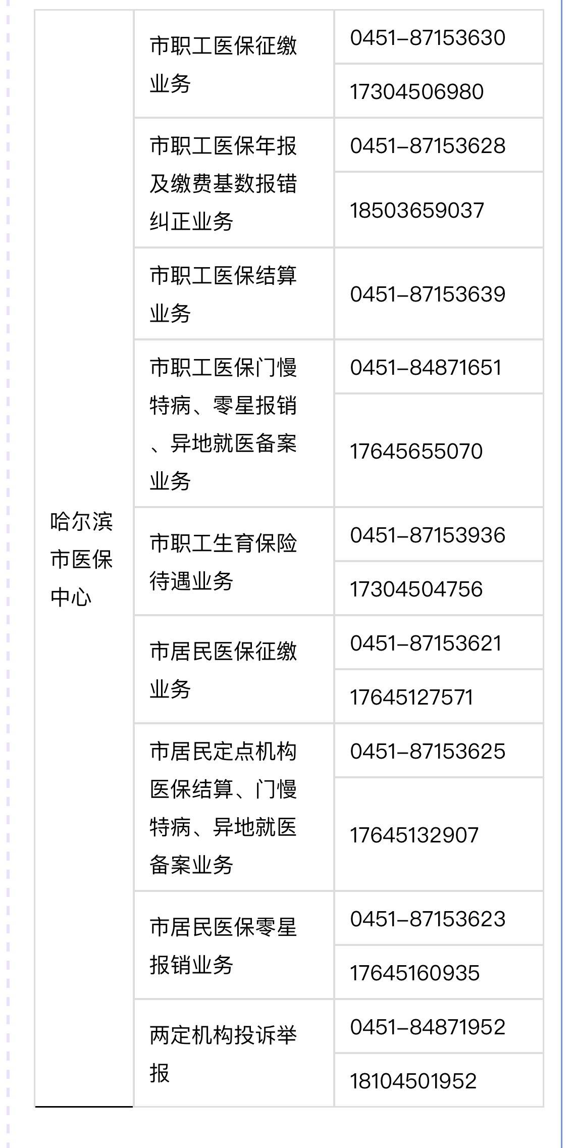 淮南最新24小时高价回收医保余额方法分析(最方便真实的淮南24小时高价回收医保余额怎么算方法)