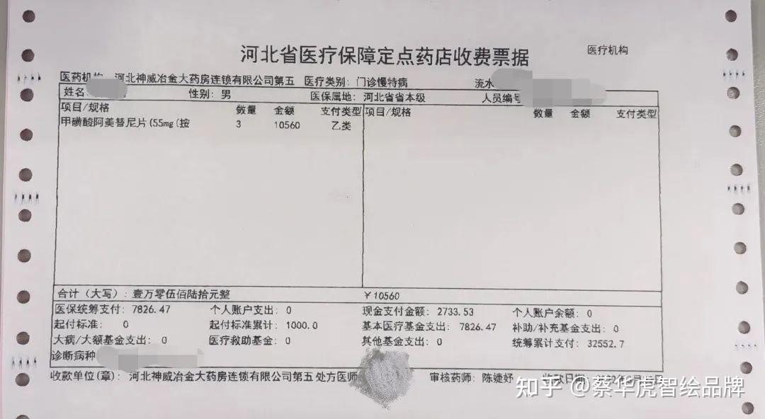 淮南最新药店套医保取现成功率方法分析(最方便真实的淮南药店医保卡套取现金方法)