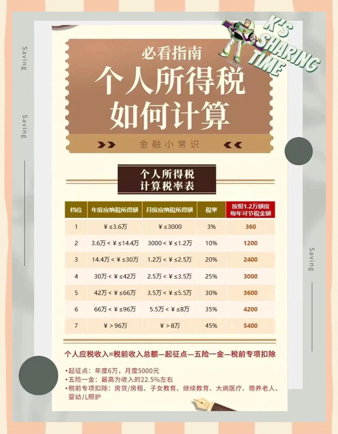 淮南最新找中介10分钟提取养老金的钱方法分析(最方便真实的淮南中介提取公积金的方法方法)