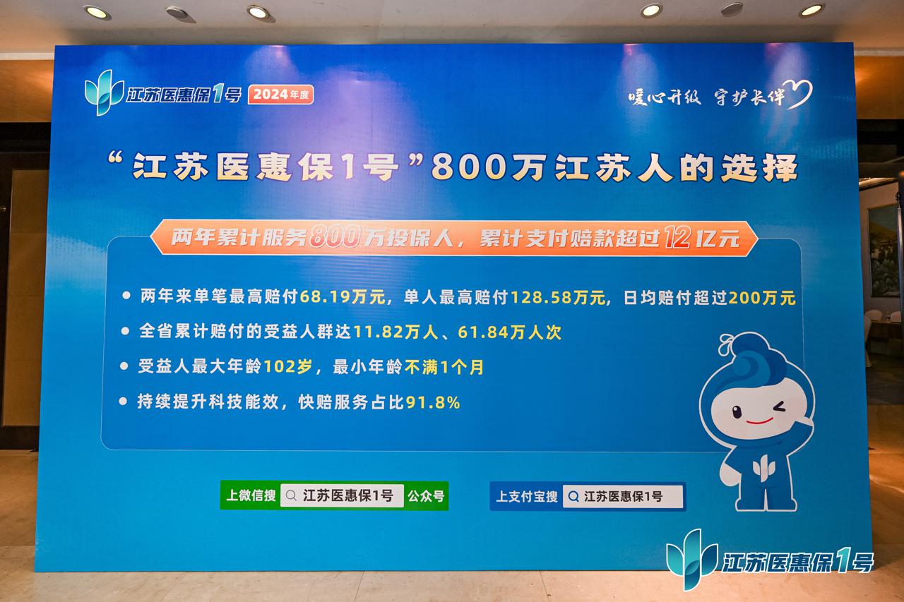 淮南最新惠民保险代扣158方法分析(最方便真实的淮南惠民保险代扣158是什么方法)