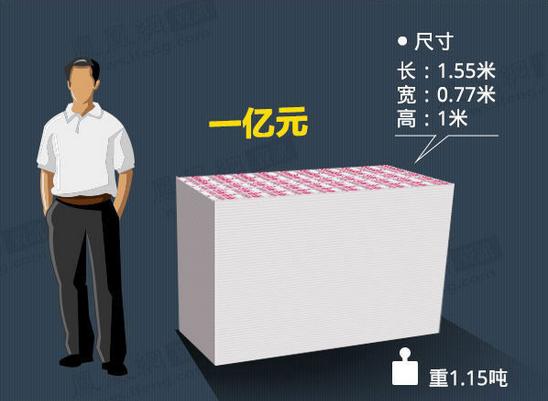 淮南最新急用钱套医保卡怎么套出来现金方法分析(最方便真实的淮南套现医保卡有什么风险方法)
