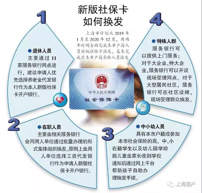 淮南最新常州医保卡惠民保险代扣怎么取消方法分析(最方便真实的淮南常州医保卡惠民保险代扣怎么取消不了方法)